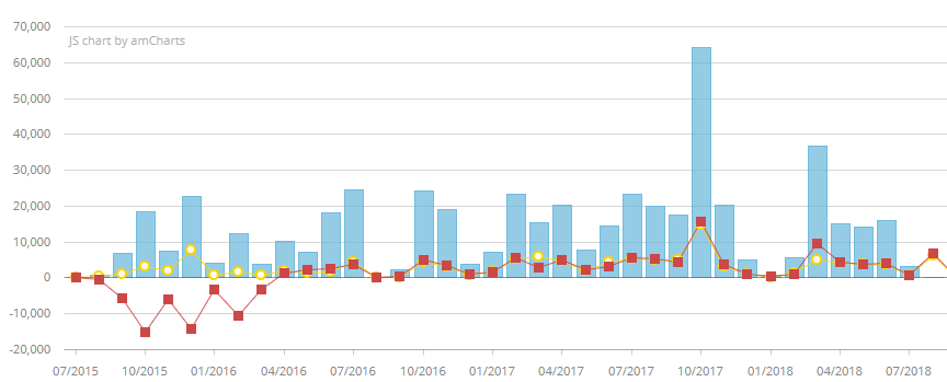 Attendance Check Onsinch - Ocean Pattern Collection - 8K Quality